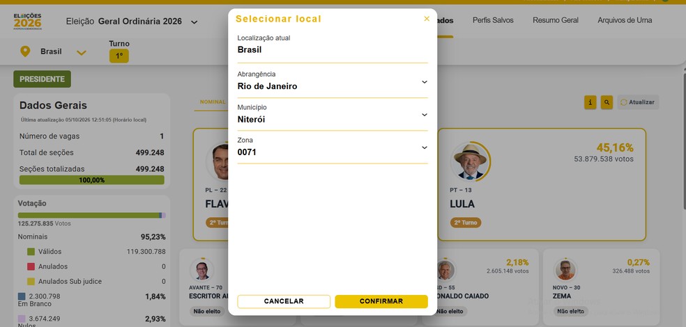 Eleições 2026: onde acompanhar a apuração dos votos pela Internet