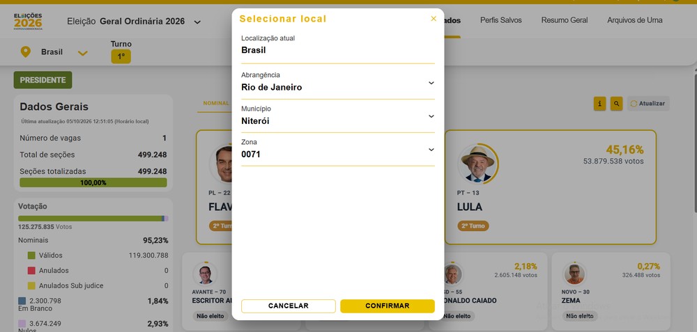 Alguns dos filtros disponíveis no Portal Resultados, do TSE — Foto: Reprodução/Gisele Veríssimo