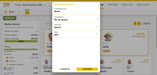 Eleições 2026: onde acompanhar a apuração dos votos pela Internet